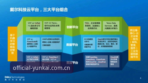 云开注册通道全面解析：2025年最新入口与创新体验深度分析