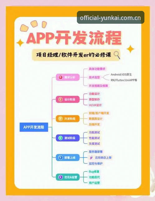 云开全站官方平台全面解析：从功能体验到注册流程的深度分析